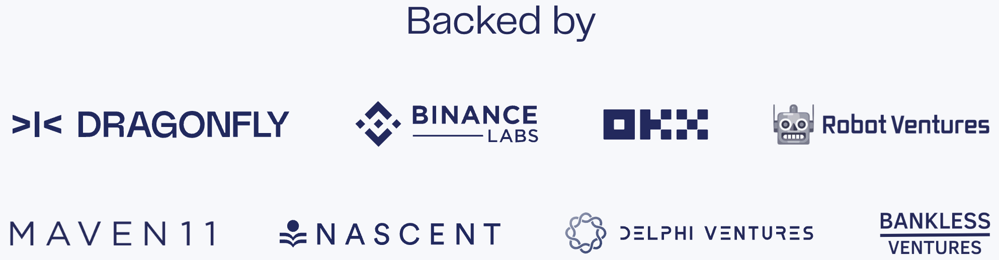 MyShell backers