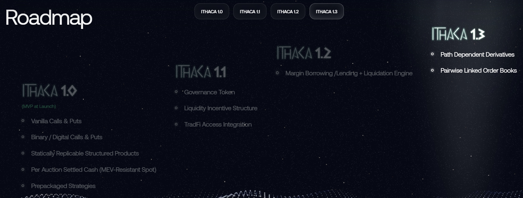 Roadmap Icatha Protocol