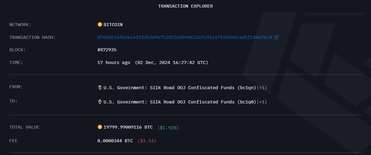 Lượng BTC được chuyển lên Coinbase