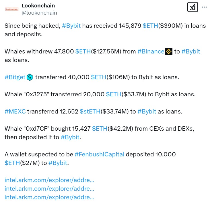 Lượng tiền Bybit đã vay để bù đắp tổn thất (Nguồn: Lookonchain)