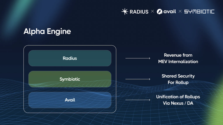 alpha engine